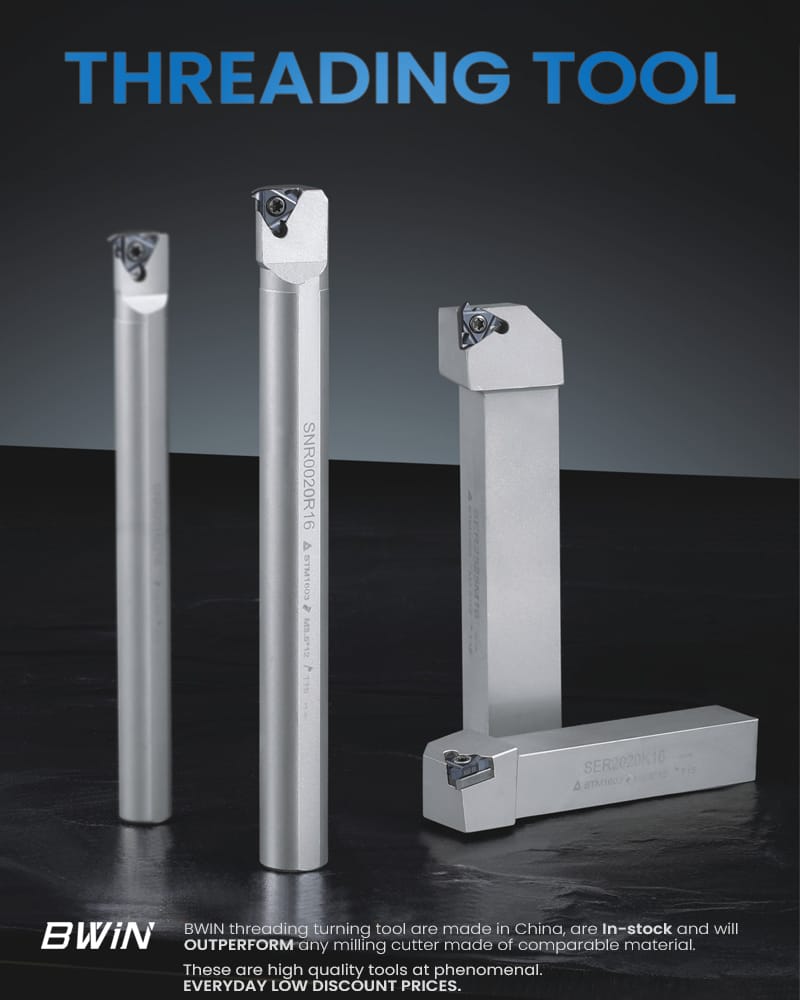bwin threading tool