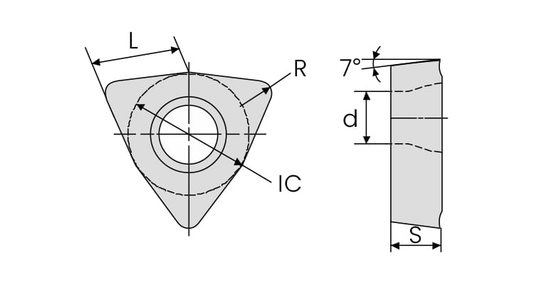 u drill insert wcmx wcmt