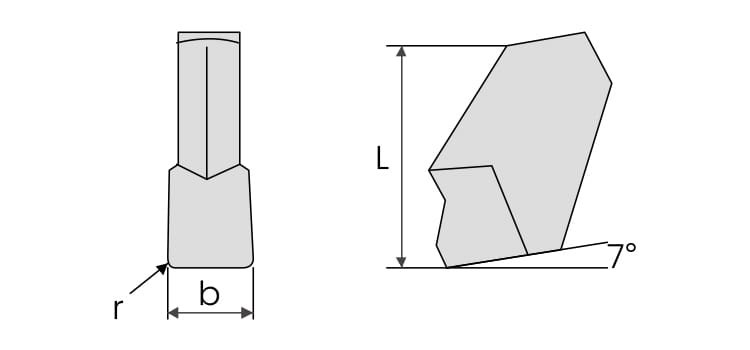 sp insert cut-off insert